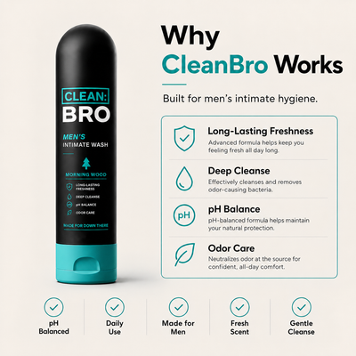 CleanBro Intimate Wash